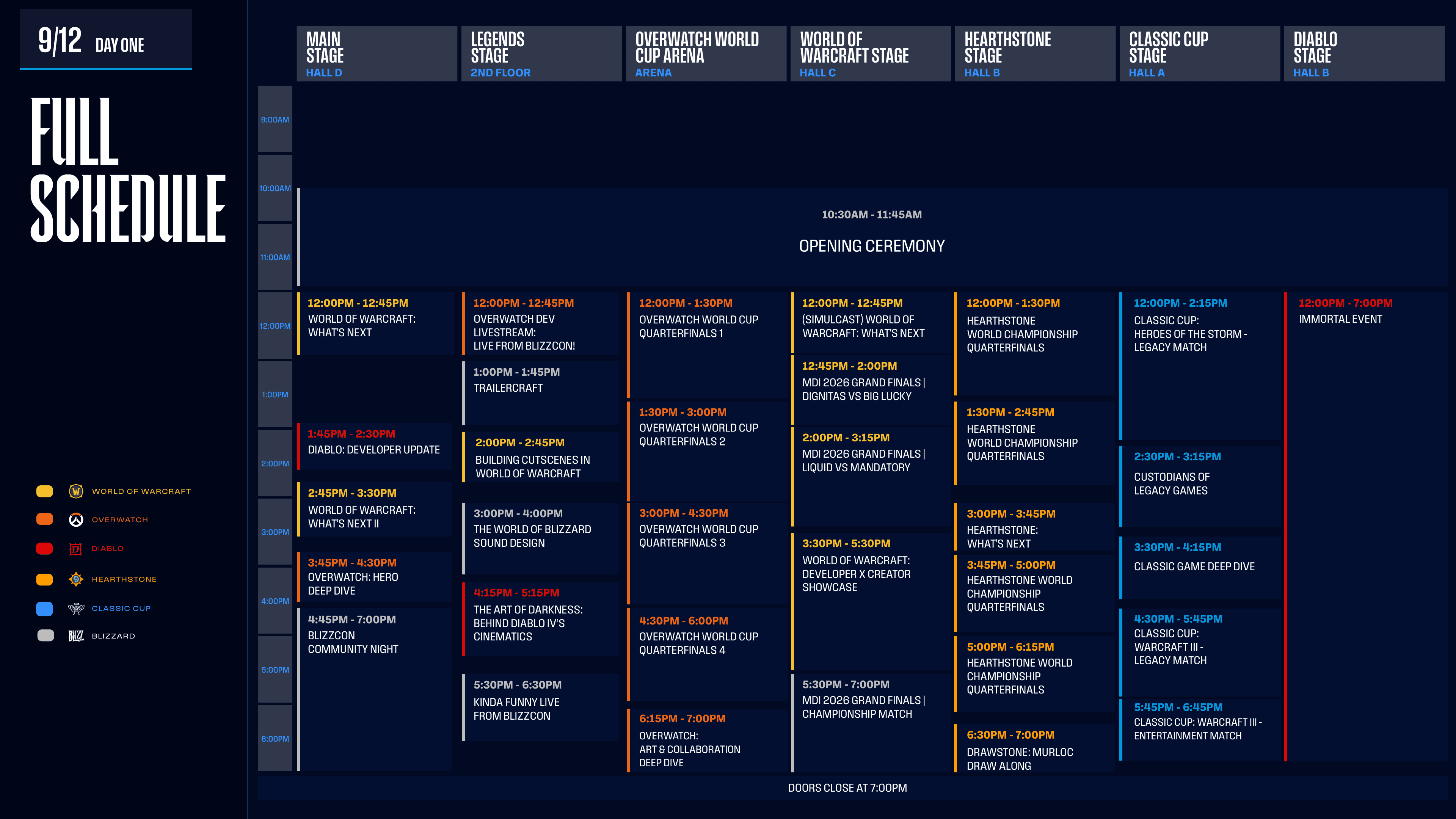Calendario de Overwatch en BlizzCon 2026 con escenarios y horarios